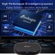 A3 PRO Chinese TV BOX 2024 