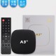 A3 PRO Chinese TV BOX 2024 